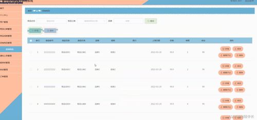 ssm基于html的網上購物系統2nluo應對計算機畢業設計困難的解決方案