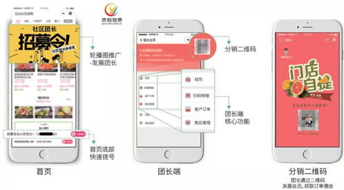 化妝品行業商家做社區團購,怎么招聘團長