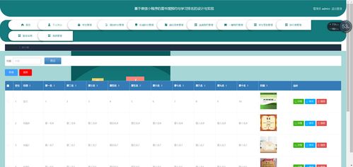 精品nodejs實現的微信小程序的圖書館選座預約與學習排名系統簽到的設計